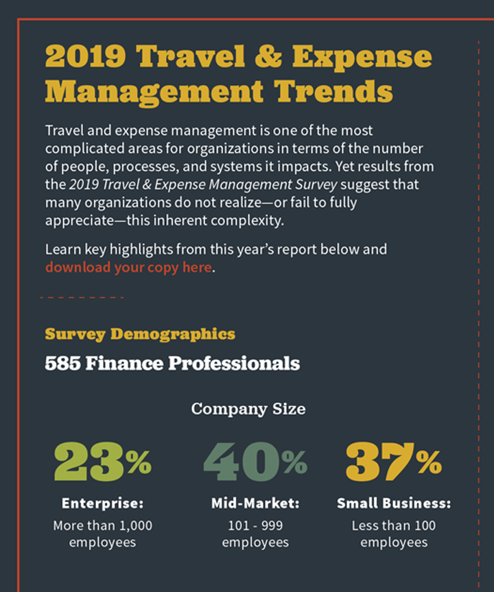 2019 Travel and Expense Management Trends Report