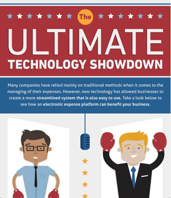The Ultimate Technology Showdown