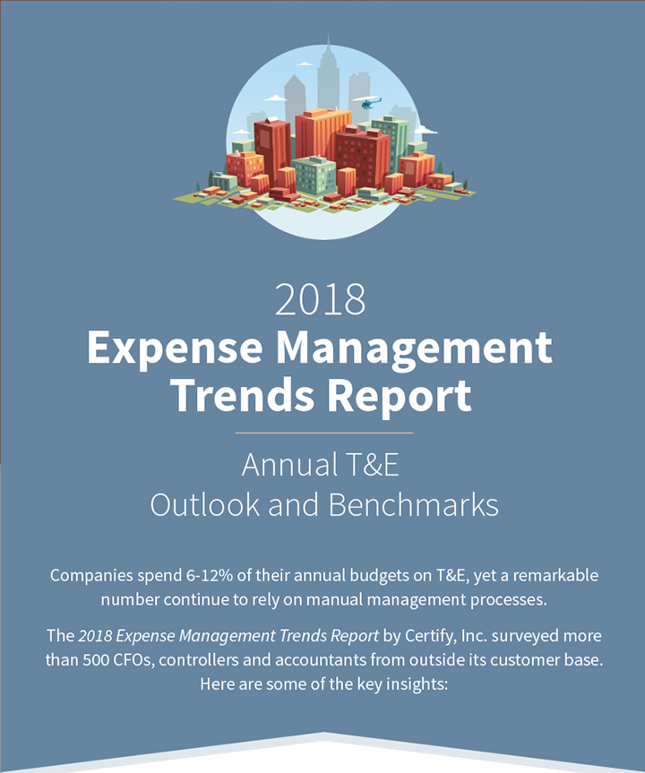 2018 Expense Management Trends Report