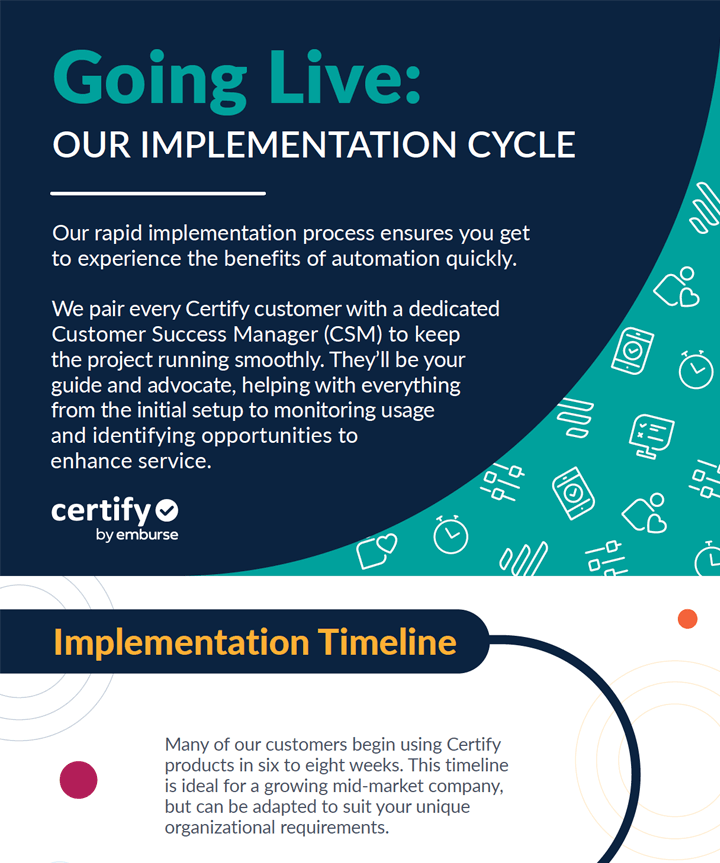 Going Live: Our Implementation Cycle